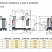 Напольный газовый конденсационный котел De Dietrich C630-1140 ECO